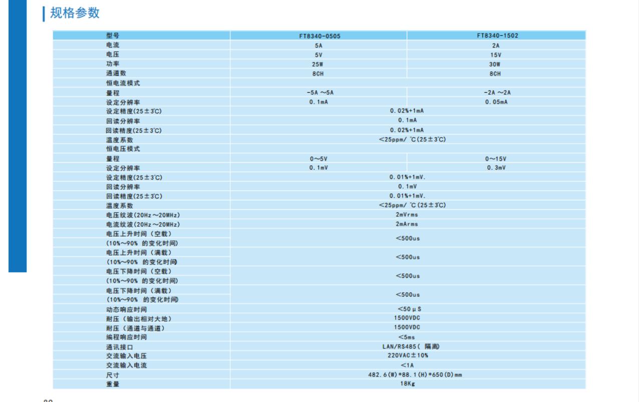 Feisi Faith FT8340 series multi-channel battery simulator can charge and discharge four quadrant single machine 8-channel