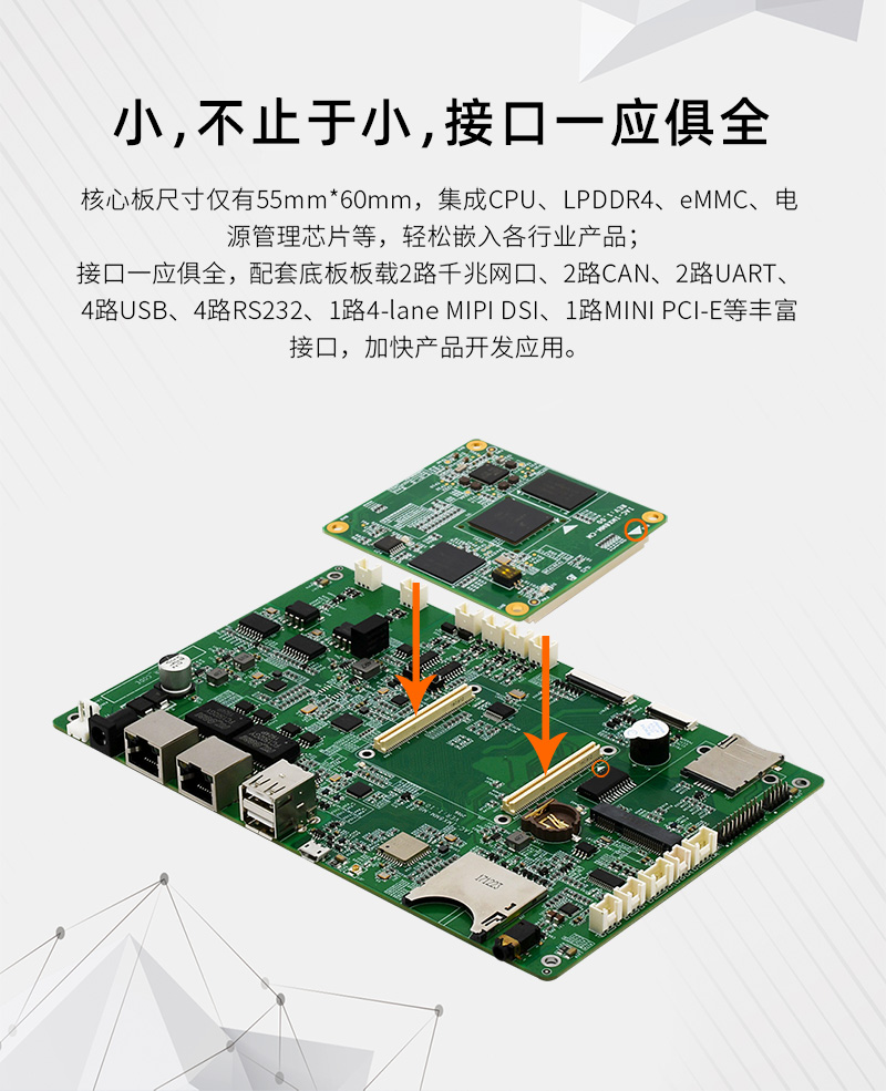 Qiyang i.MX8Mmini NXP Cortex-A53 Industrial Dual Port Android Linux Core Board