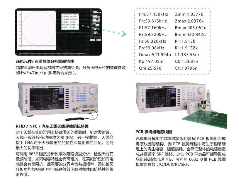 Semelian and precision Impedance analyzer 6632 high-frequency LCR element ammeter