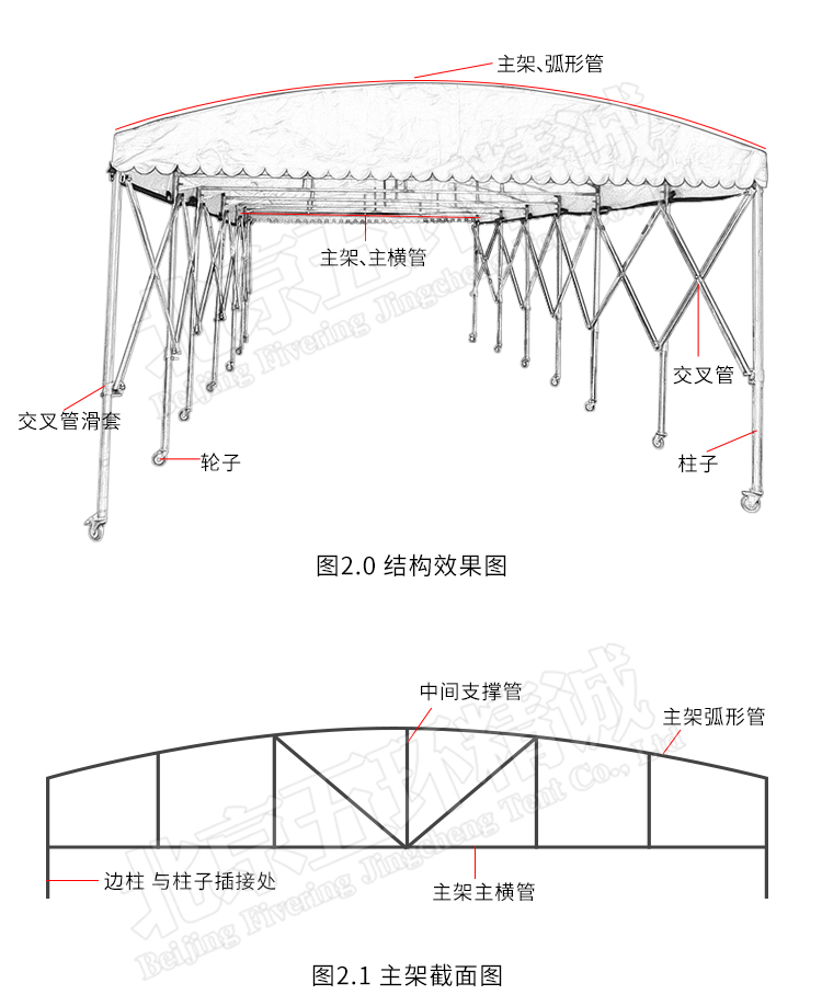 Outdoor retractable electric sliding shed, wind resistant and wear-resistant folding sunshade, large warehouse awning