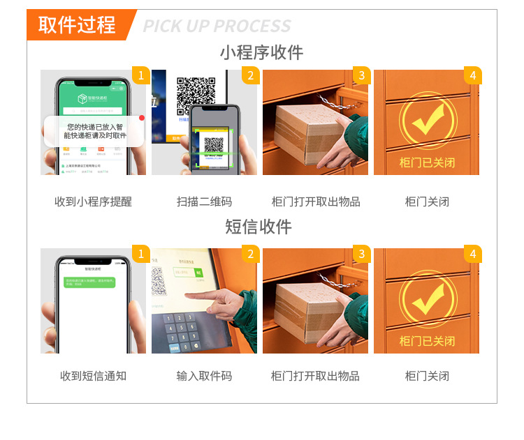 Intelligent express delivery cabinet, delivery cabinet, community networking pickup cabinet, school self pickup cabinet