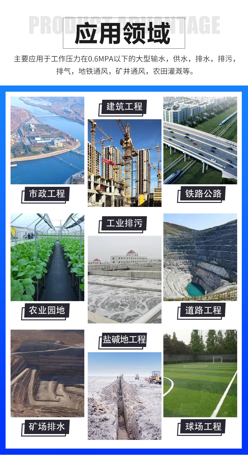 AD. Double wall corrugated pipe, HDPE sewage pipe, large diameter drainage pipe with complete specifications, HDPE plastic pipe