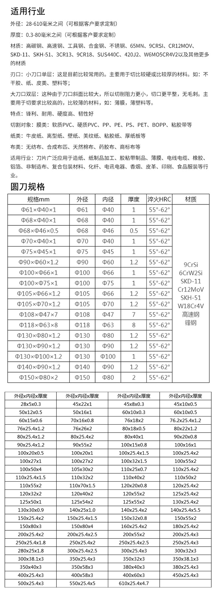 Circular blade high-speed steel tungsten steel hard alloy cutting machine blade food cutting paper film plastic