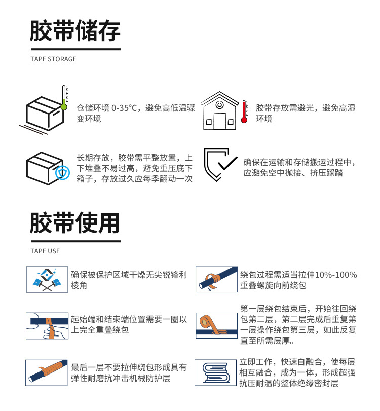 Cable busbar insulation repair tape, unlined high-voltage power tape, self melting ethylene propylene rubber self-adhesive tape