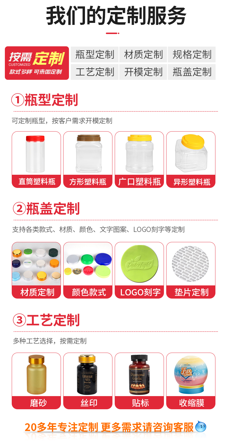 Fukang Transparent Food Grade Pet White Wide Mouth High Grade Oblique Shoulder Shaped Plastic Bottle Plastic Container Can