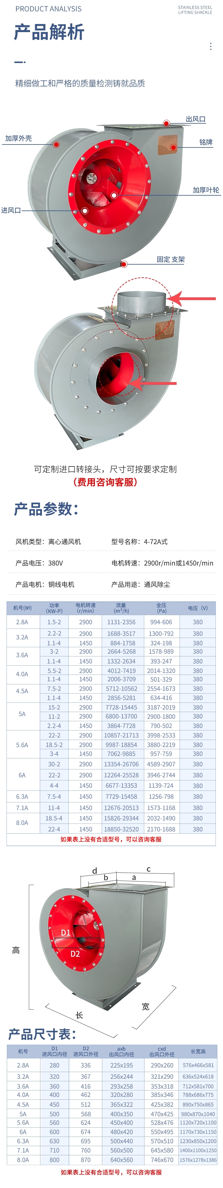 4-72 centrifugal fan, centrifugal smoke exhaust fan, workshop smoke exhaust fan, Wolong explosion-proof motor, primary energy efficiency