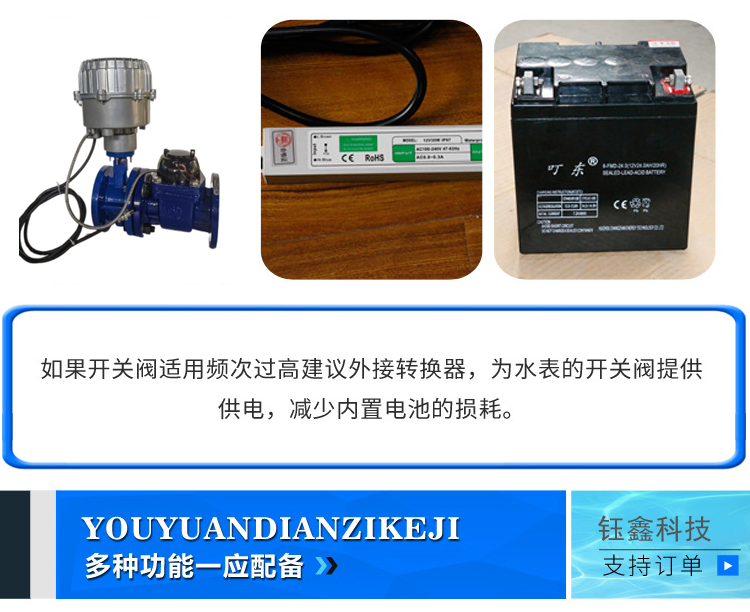 Horizontal spiral wing valve controlled water meter, one meter, multi card, large diameter flange, agricultural irrigation card meter