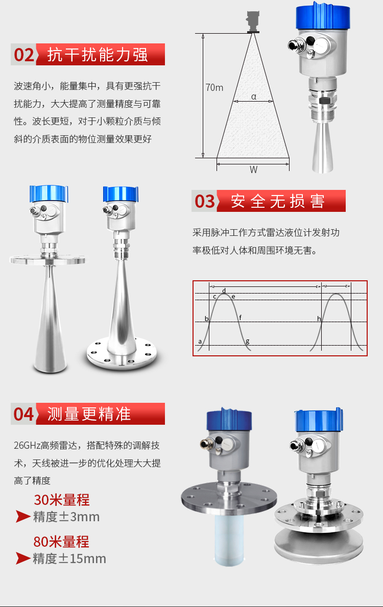 Imported flow measuring instruments - COLB, USA - Yuchuan International Trade Agency