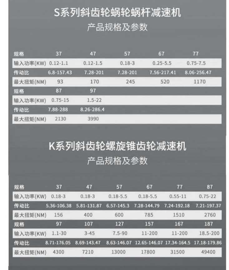 Qitai Four R Series Helical Gear Reducer KSRF National Standard Copper Core Motor Hard Toothed Wheel Face Power Gearbox