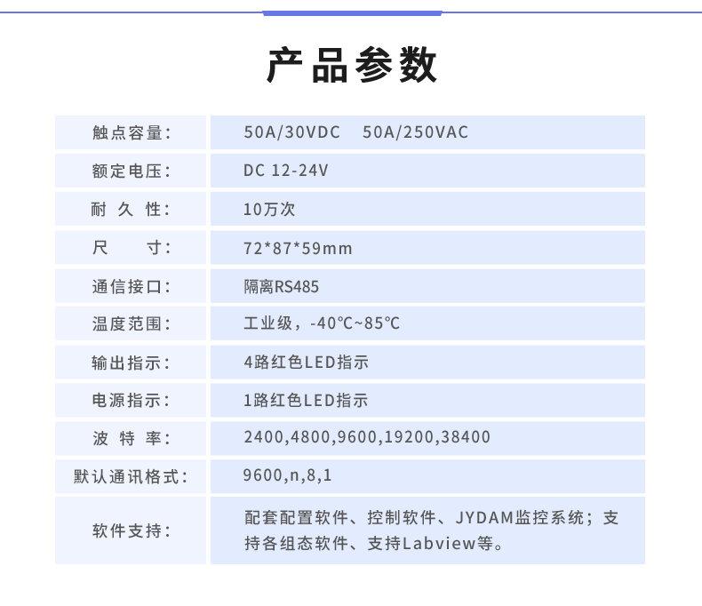 Juying DAM0400C 4-way relay control board 50A high current power outage maintenance industrial control board