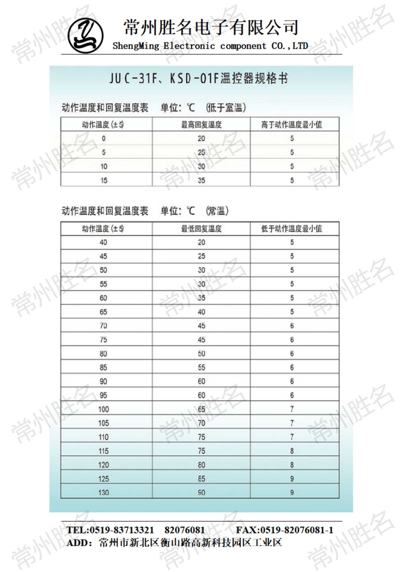 KSD-01F 40C D KSD-01F 40C H circuit board temperature controller temperature switch to 220 temperature relay thermal controller