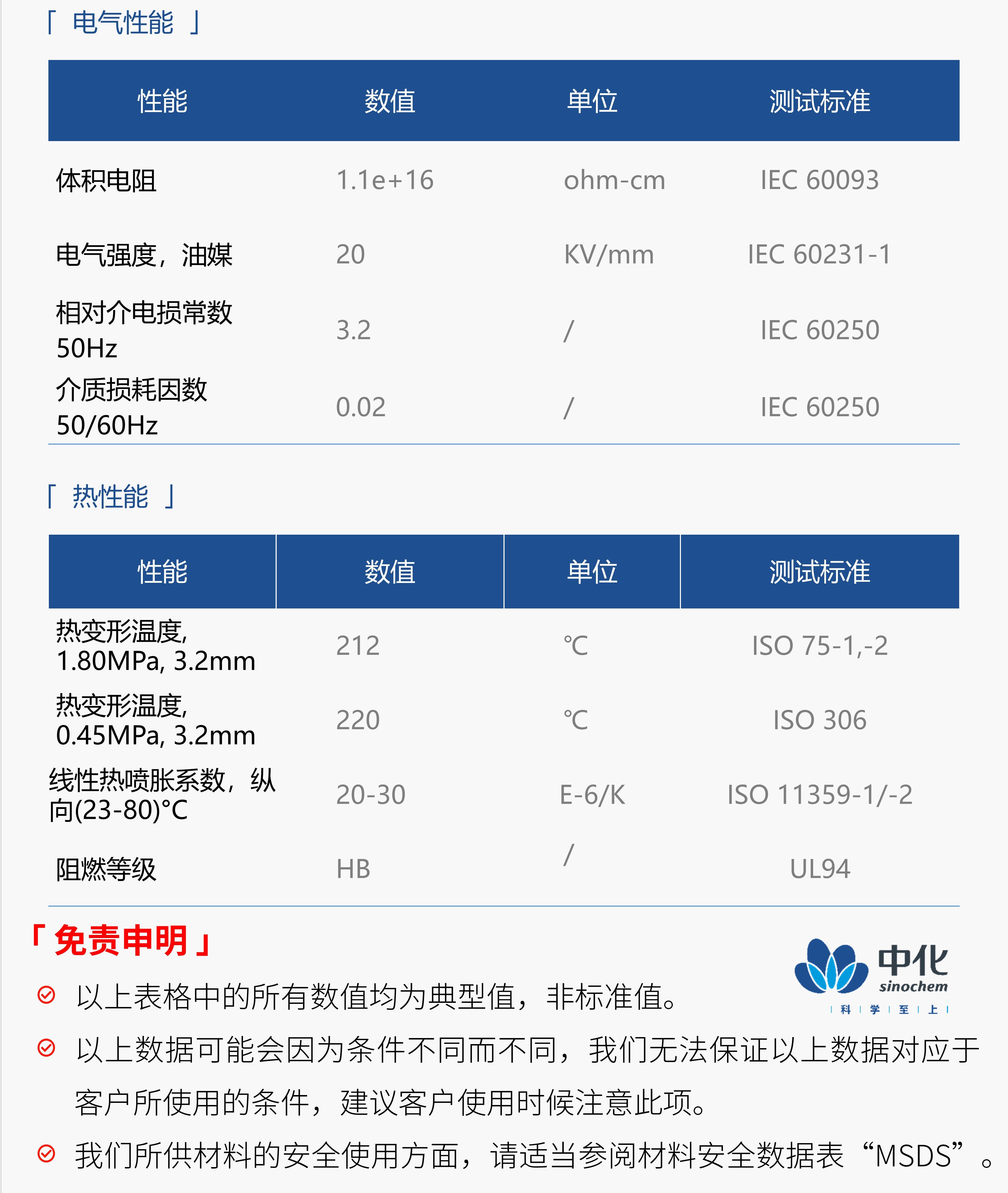 Zhonghua Xingchen Starster brand 110G30BK modified PBT polybutylene terephthalate