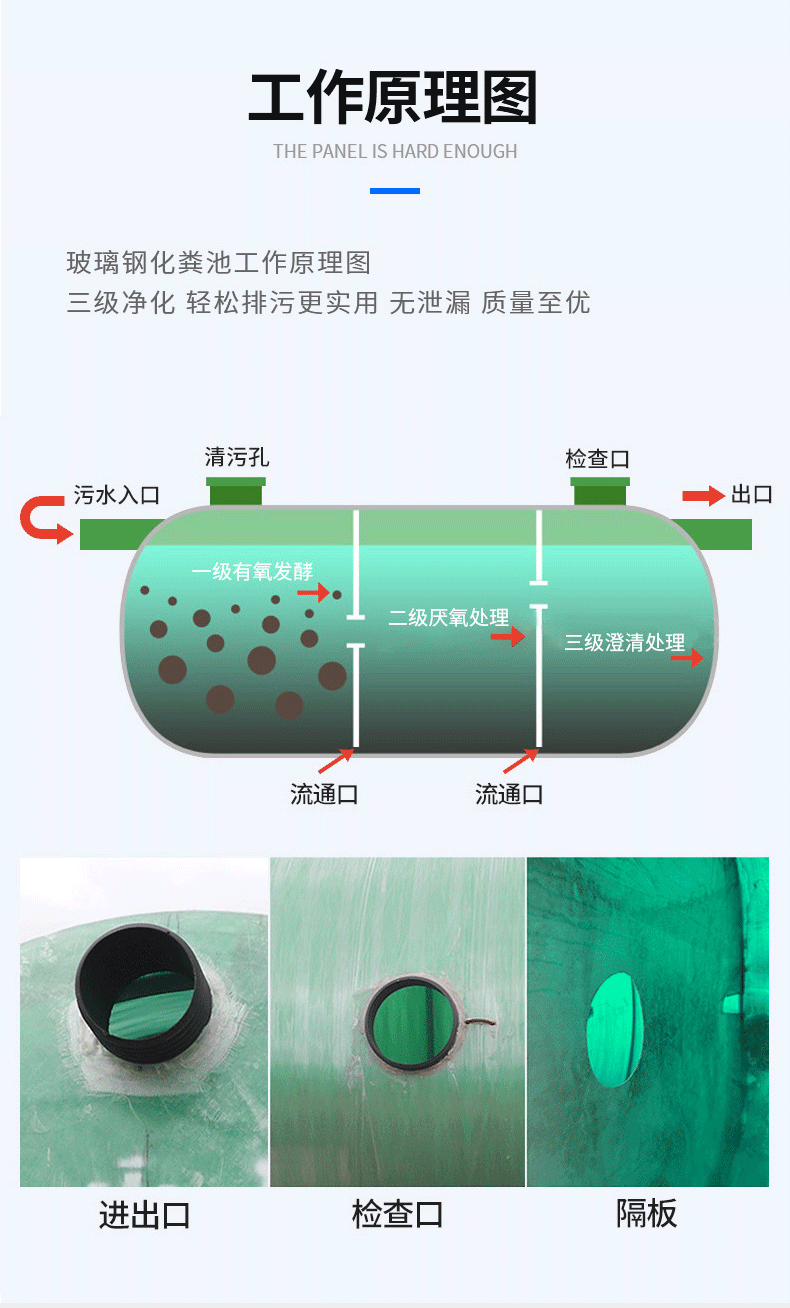 Buried wound Septic tank Integrated FRP equipment of Jiahang Sewage Treatment Plant