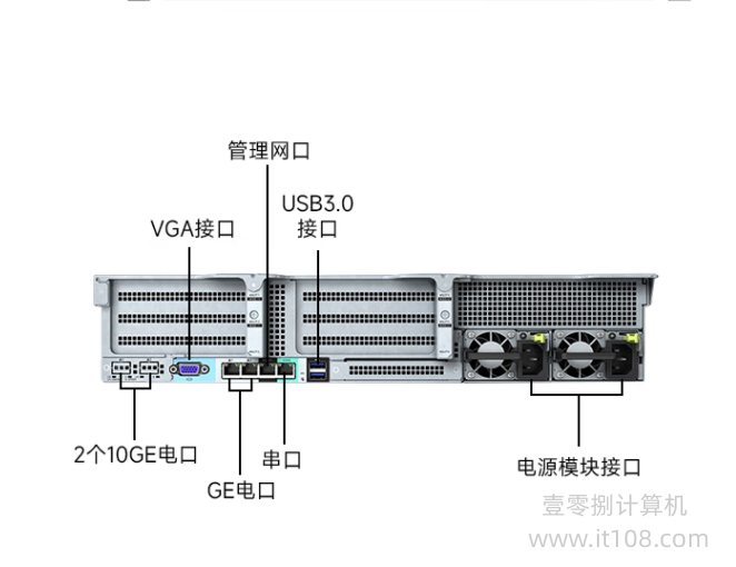 Hyperfusion 2288H V5 server Vmware virtualization/high-frequency trading system/database services