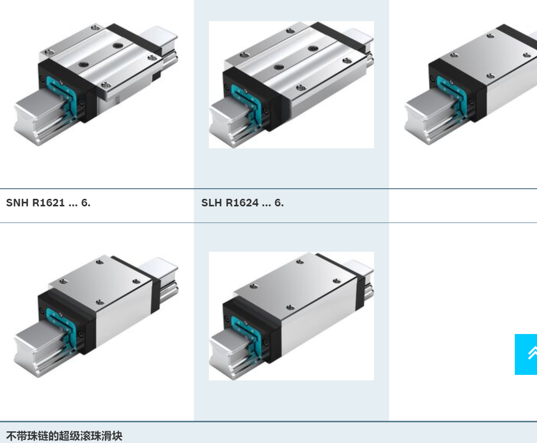 Bosch Bosch Rexroth guide | REXROTH linear guide slider R18534232X