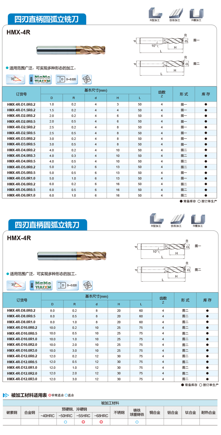 Zhuzhou four blade straight shank arc end milling cutter HMX-4R-D6.0R0.5 high hardness steel processing long neck