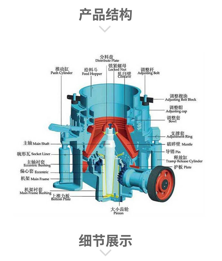 Nielsen rock gold beneficiation water jacket centrifuge sand gold separation hydraulic gravity equipment