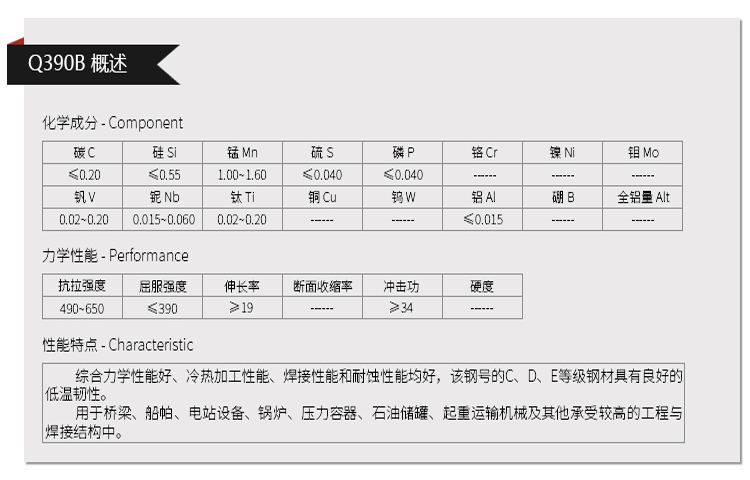 Baosteel Q390C steel plate Q390D low alloy plate Hongjin Q390B alloy steel plate