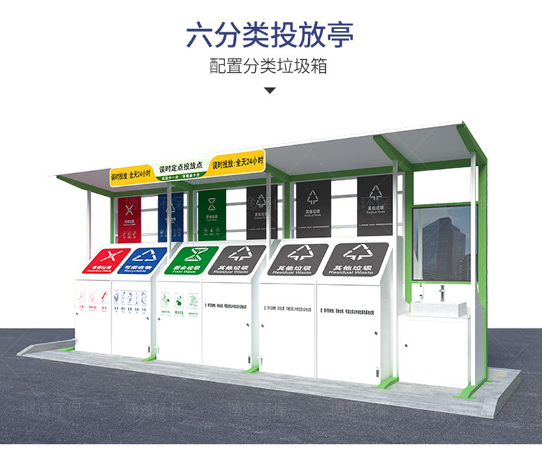 Intelligent garbage six classification placement booth, outdoor community garbage house, garbage classification and recycling room can be customized according to needs