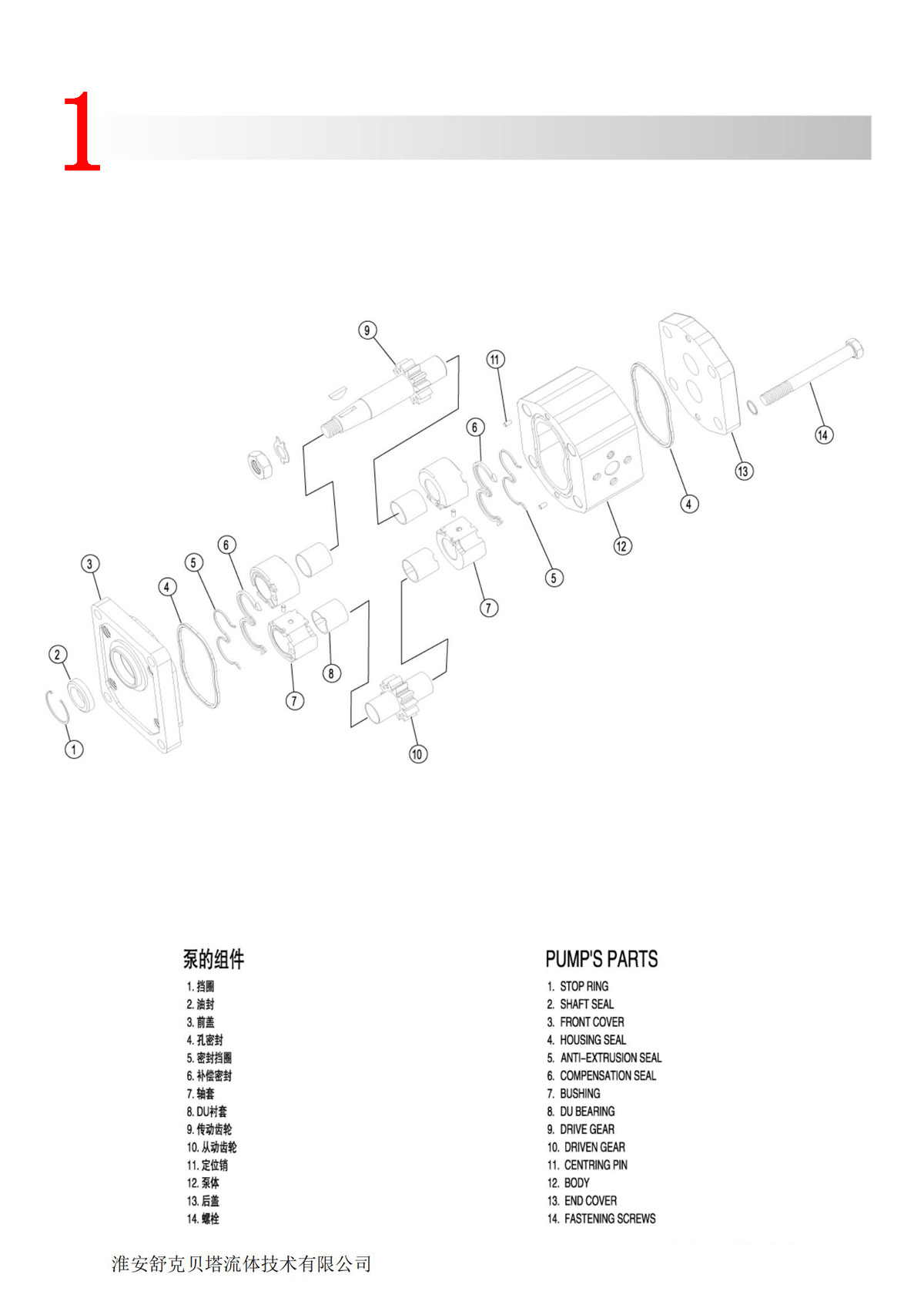 CB-E0.26-F series miniature high Floor area ratio hydraulic gear pump SKBTFLUID