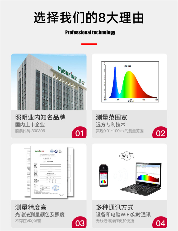 EVERFINE/Remote Portable Handheld Spectrometer SPIC-300AW Big Brand Reliable and Trustworthy