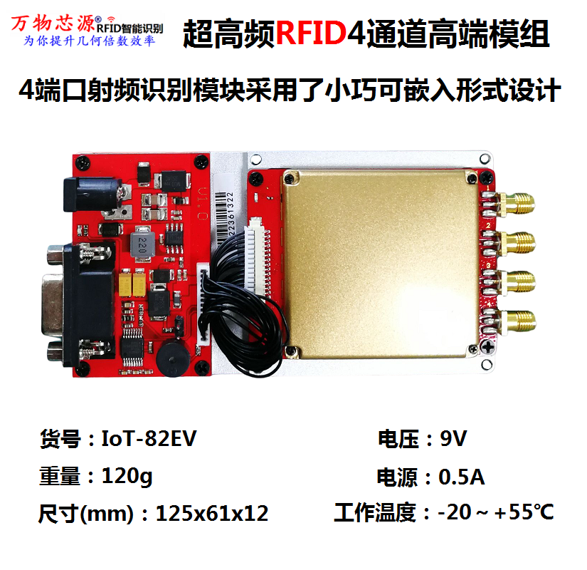 All Things Core Source Ultra High Frequency RFID Radio Frequency Reading and Writing Multiple Labels Intelligent Logistics Retail Self service Cashier Mobile Application