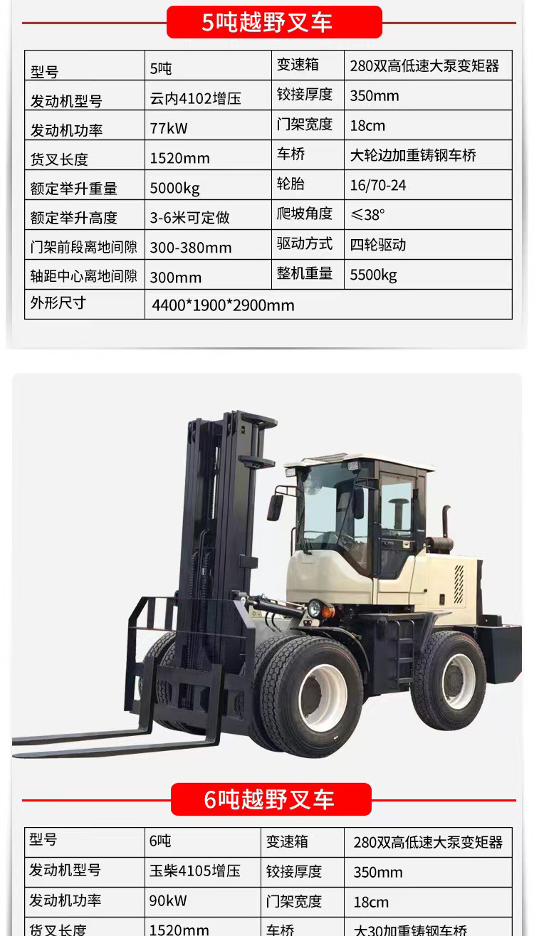 GN30 short 3 ton off-road forklift, four-wheel drive multifunctional integrated stacker truck, widely used in China