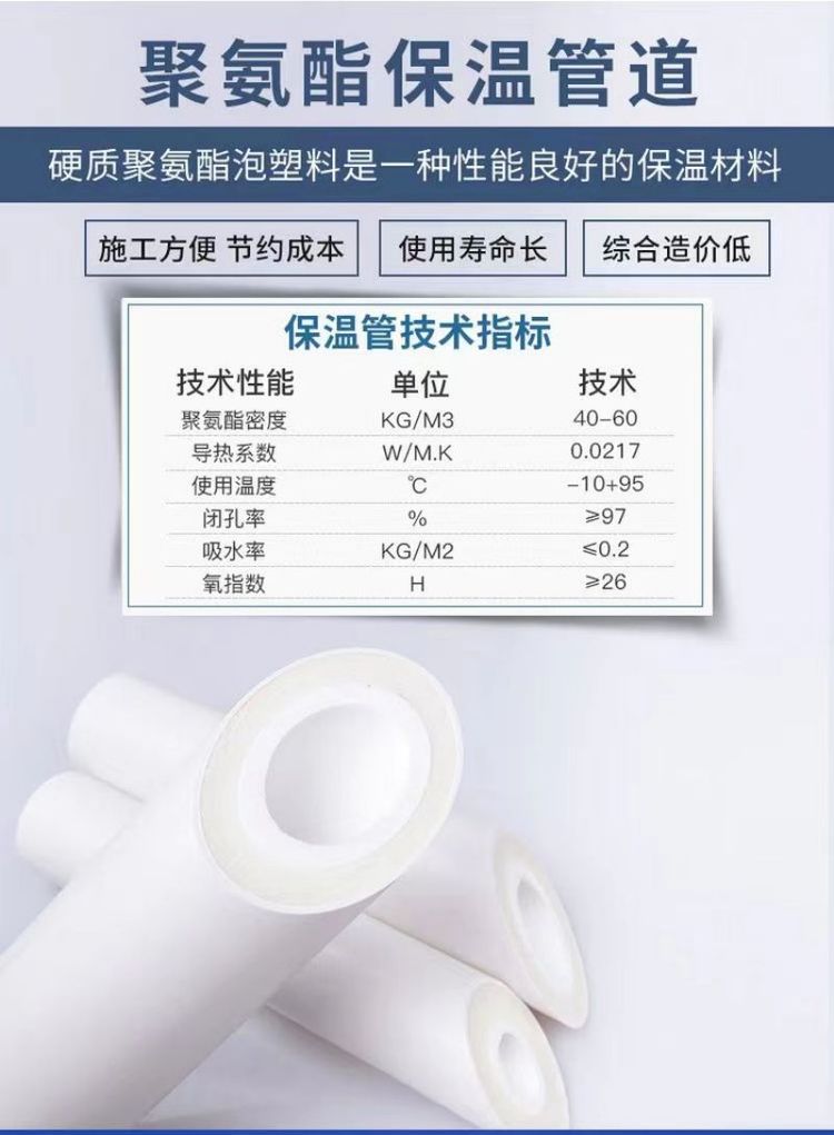 Processing and customization of composite heating pipes for integrated molding of PPR polyurethane foam insulation pipes in Baohang Management Industry