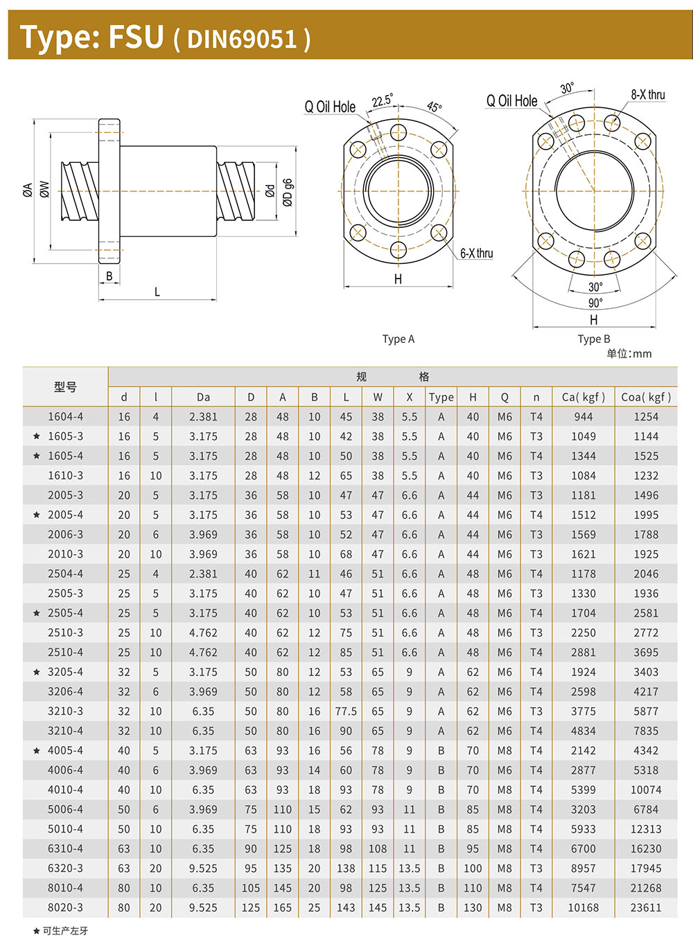 RYK Grinding Large Lead Ball Screw Precision Mechanical Screw Machine 1610 Imported Micro Brand Screw