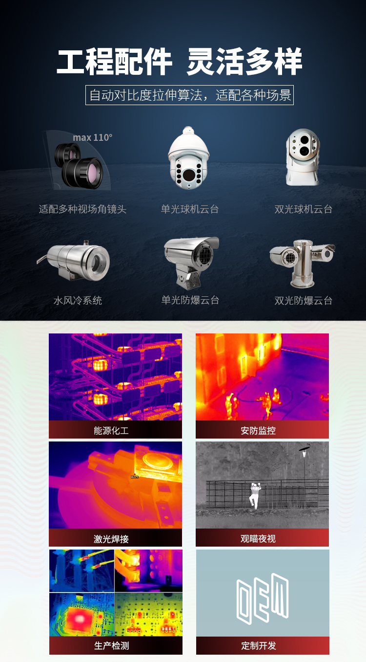 Infrared monitoring equipment fire protection integrated system K13E13 temperature measurement thermal imaging explosion-proof thermal imager