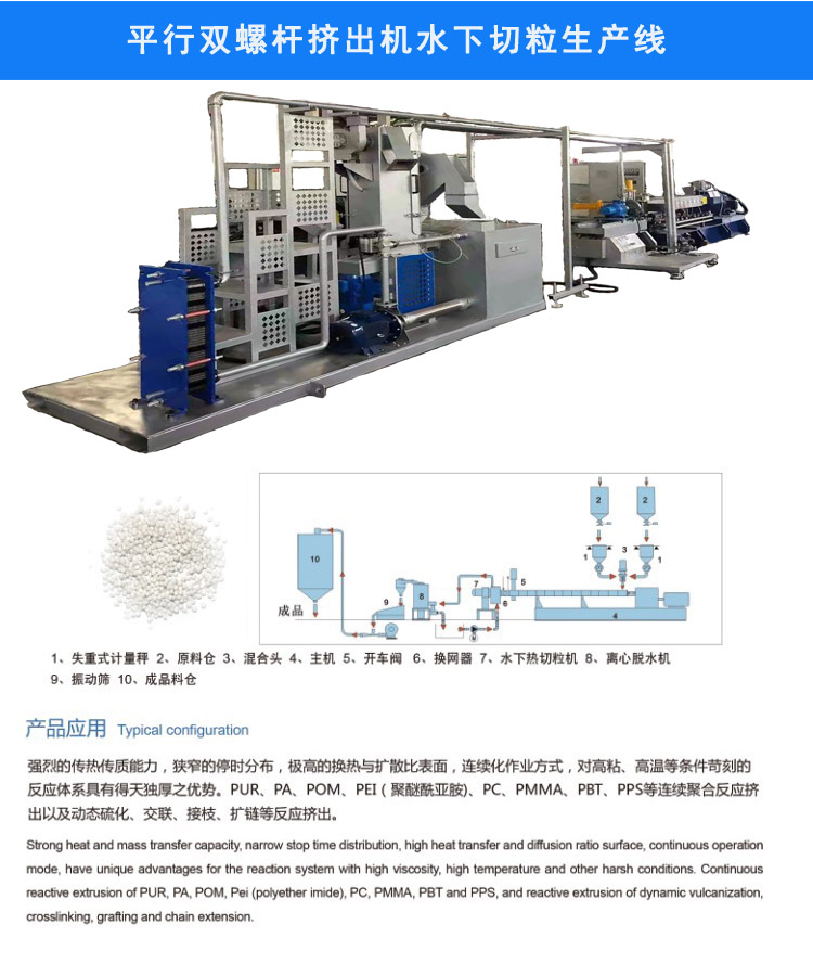 Modified PP PE granulator with Corte 65 PES twin screw plastic granulator