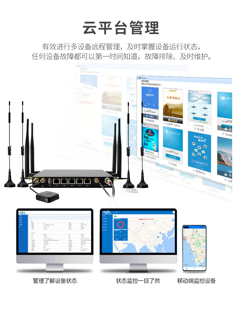 1200M Gigabit Dual Band Full Network Open to Traffic with GPS Dual Card 5G4G Industrial Gateway WiFi Car Router