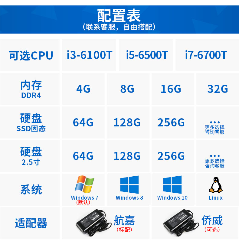 Yanling 6th/7th/8th/9th generation PCIE multi expansion slot fanless data acquisition industrial camera visual industrial control computer