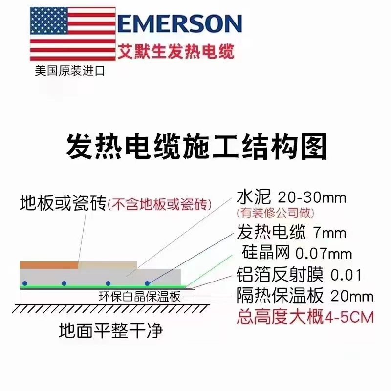 Emerson Electric Floor Heating, an original imported brand from the United States, WTC3-34B, home geothermal