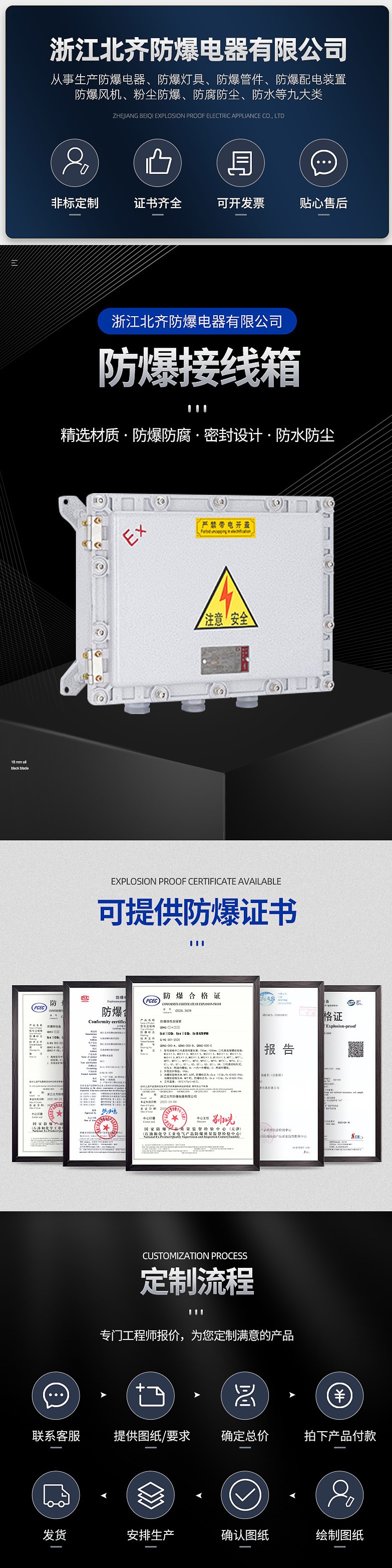 BJX explosion-proof junction box IIC IIB wall mounted explosion-proof distribution box stainless steel customization