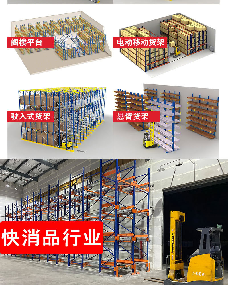 Manufacturer of semi-automatic, three-dimensional, high-level, multi-layer, first in, first out, and shuttle shelves in the optimized rack warehouse