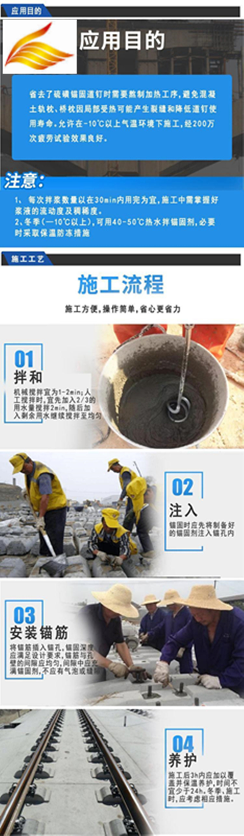 Support mortar, epoxy grouting material, sound barrier, gravity mortar, metal aggregate, anti-static and non igniting asphalt mortar