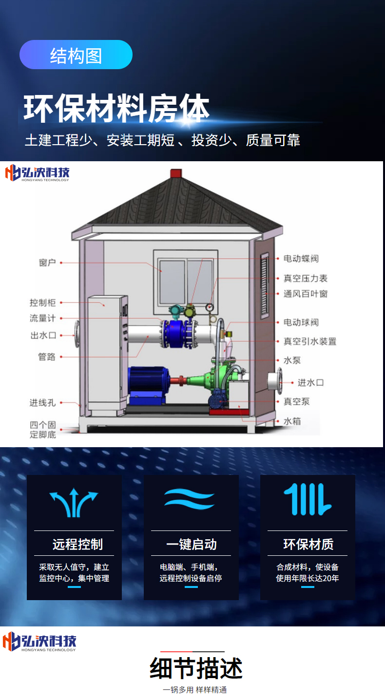 Integrated finished product pump house, domestic water supply, outdoor pressurized water supply, farmland irrigation