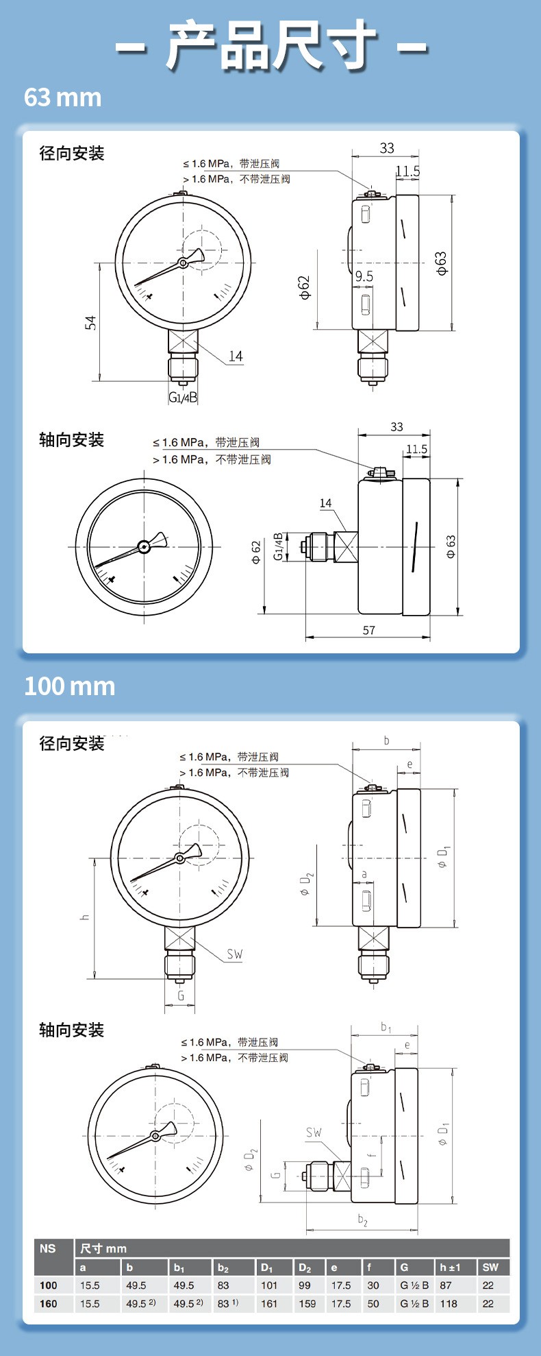 Zhuoran Tiangong all stainless steel shock proof pressure gauge Mine floor heating household air pump Water filter Wika replaces Wika