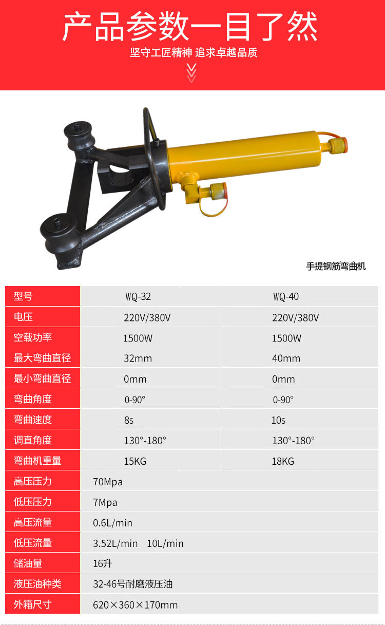 Shengzhichao Sichuan Panzhihua Portable Steel Bar Bending Machine Bengbu Engineering Construction Steel Bar Bending Machine