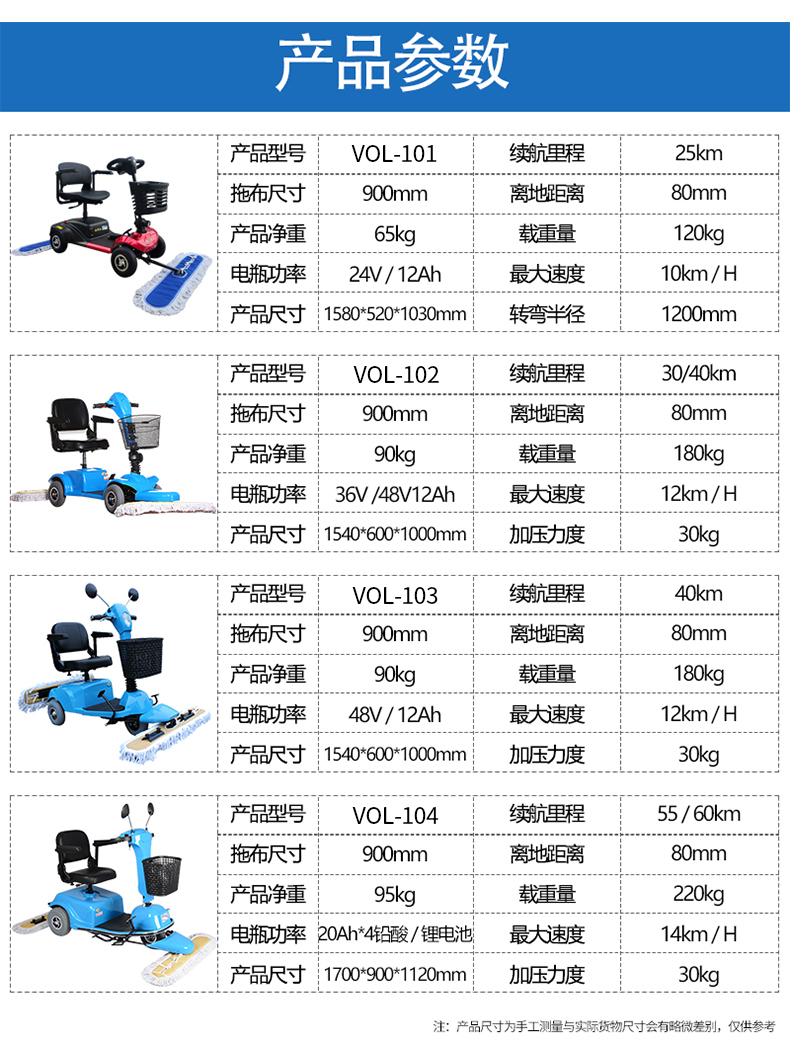 Hotel Lobby Dust Pusher Electric Driving Dust Puller Factory High speed Rail Supermarket Hospital Cleaning and Sweeping Machine