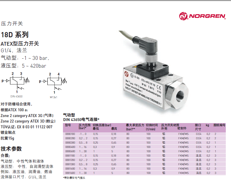 Norgren NORGREN Pneumatic Pressure Switch Electrical Connector Inline Model 0880300 Spot Special Sale