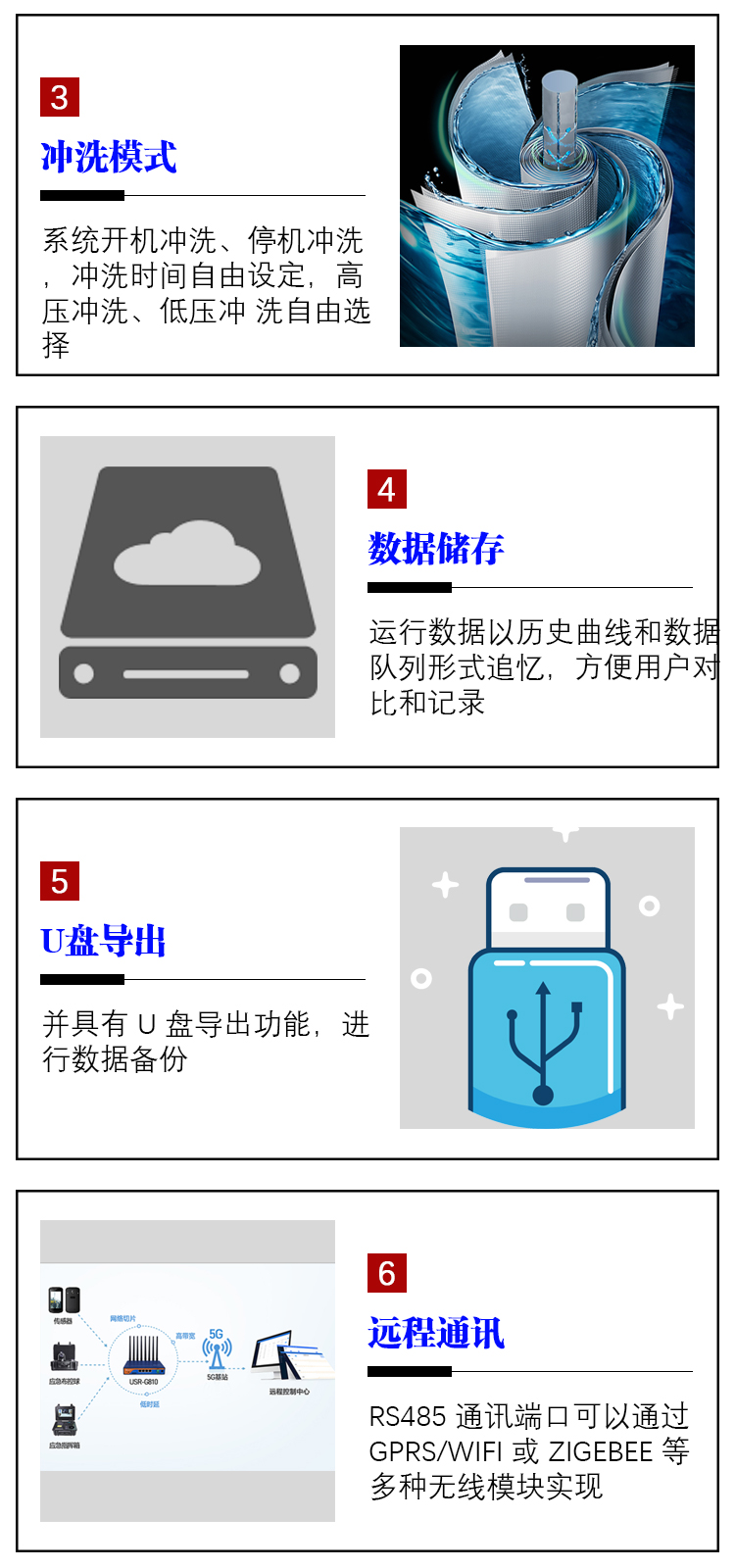 Seven technology RO reverse osmosis program controllers for water treatment with multiple protections, stable and durable