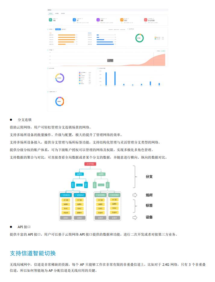 H3C Huasan Xiaobei MSG360-22L-PWR Enterprise Network Gigabit Management Wireless AP Controller Supports POE