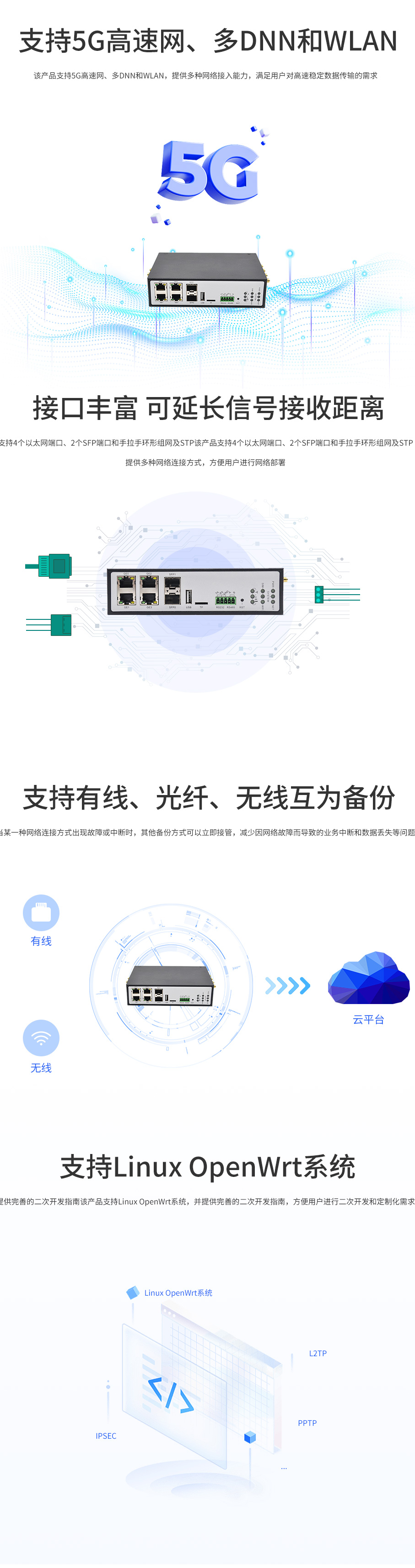 Xingchuang SR800-01 Optical Port 5G Industrial Wireless Router with Extended Signal Receiving Distance Network Slice