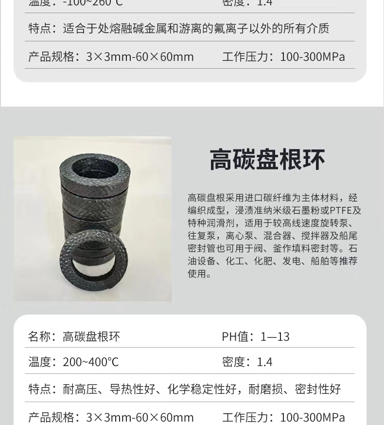 Haozheng aramid packing ring can be mixed with high water-based graphite black and white tetrafluorocarbon to weave graphite packing ring