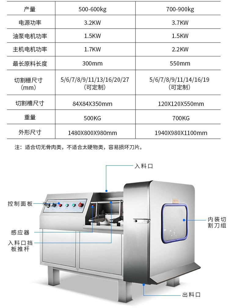 Jiapin Beef Pork Chicken Dicing Machine 3-20mm Cold Fresh Meat Micro Frozen Meat Dicing Equipment Filling Dicing Machine