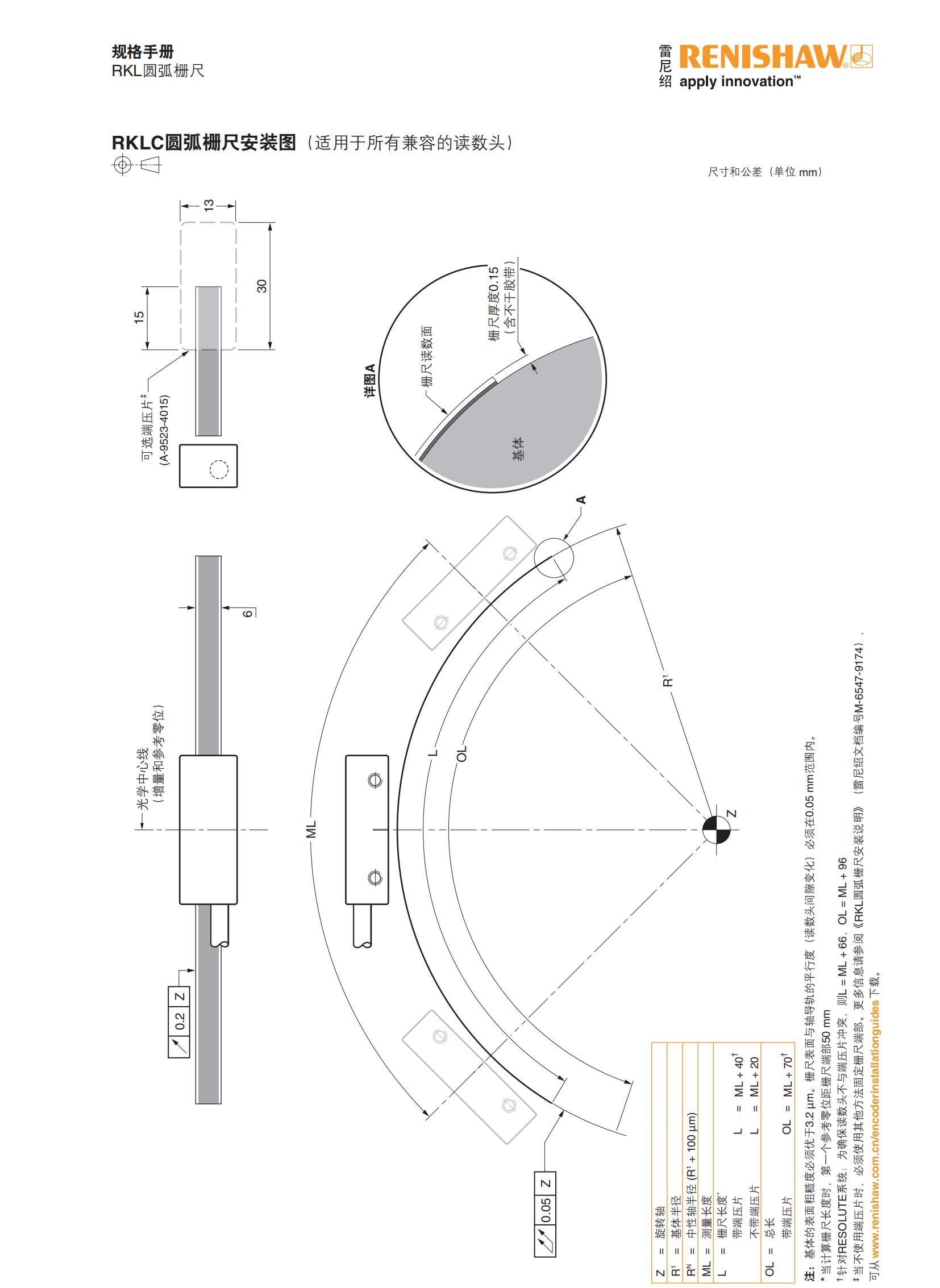 RENISHAW RKLC20-S incremental arc application RKL grating ruler is compatible with multiple reading heads