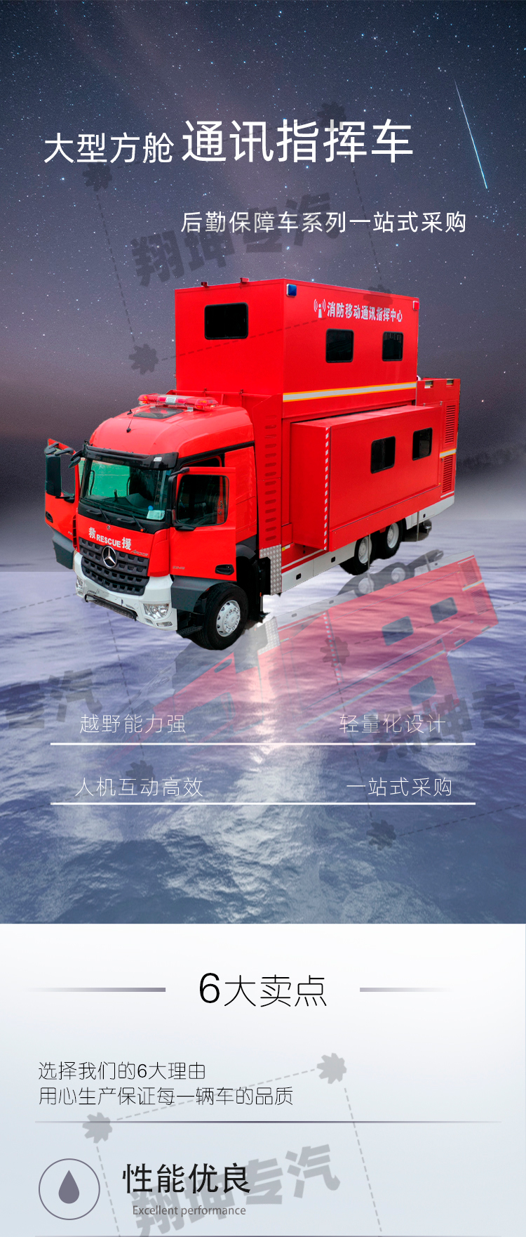 Comprehensive emergency command vehicle, fire mobile command center, multi-functional vehicle mounted shelter vehicle