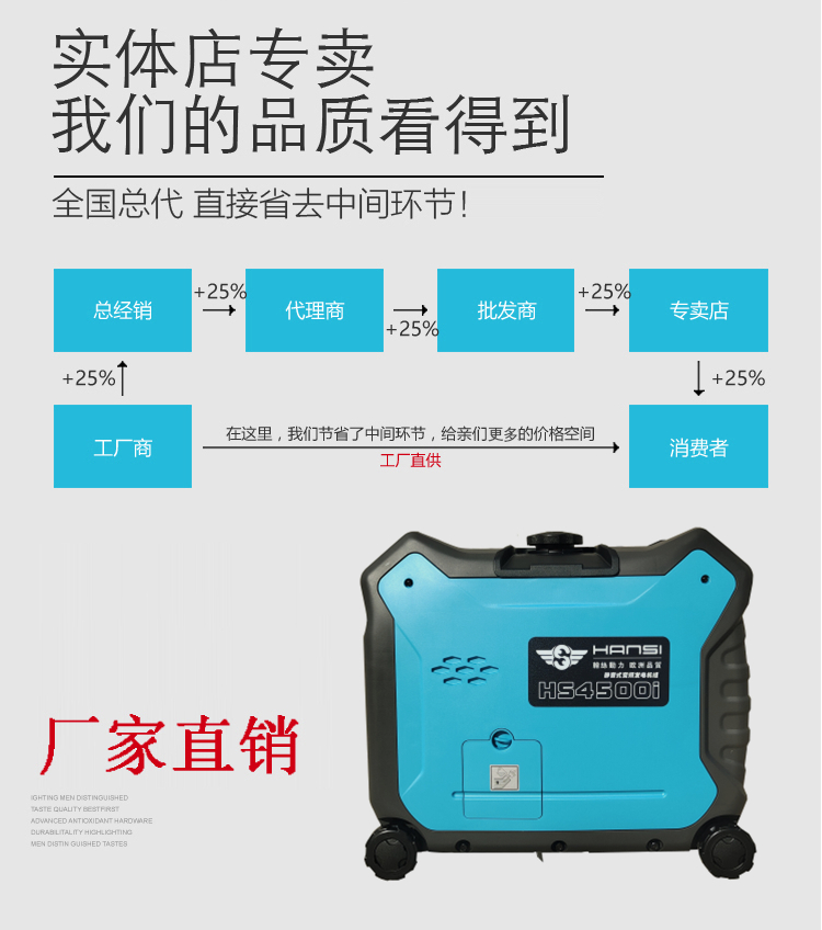 Emergency mobile generator gasoline 4KW single cylinder generator HS4500i